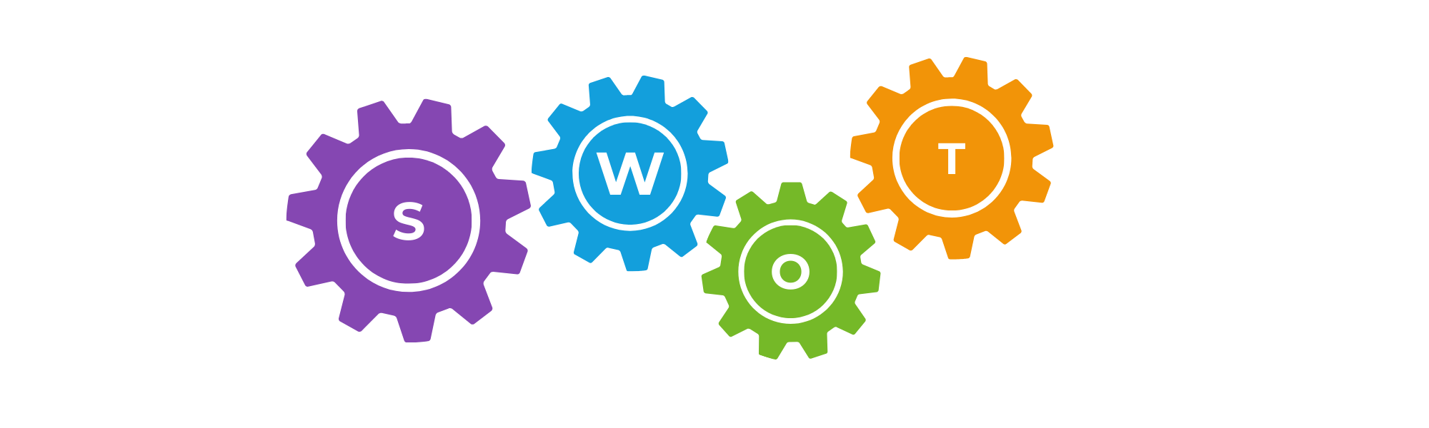 MechSoft Blog - Kurumsal Potansiyeli Ortaya Çıkaran SWOT Analizi 