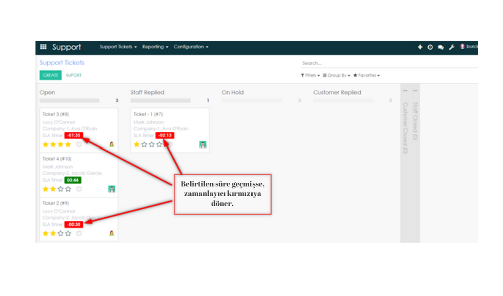 MechSoft Blog - CloudOffix SLA Yönetimi MechSoft Blog - CloudOffix SLA Yönetimi